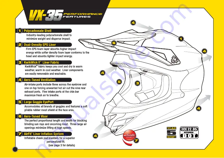 CARID Scorpion EXO VX-35 Tech  Manual Download Page 2