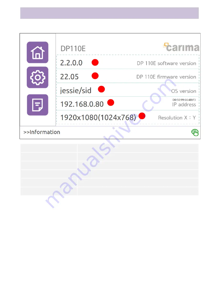 Carima DP110E Operation Manual Download Page 27