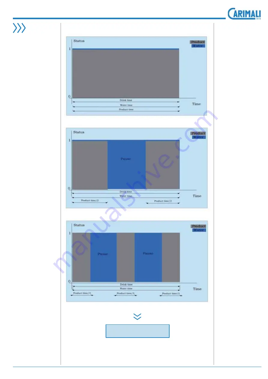 Carimali BlueDotPlus Скачать руководство пользователя страница 139