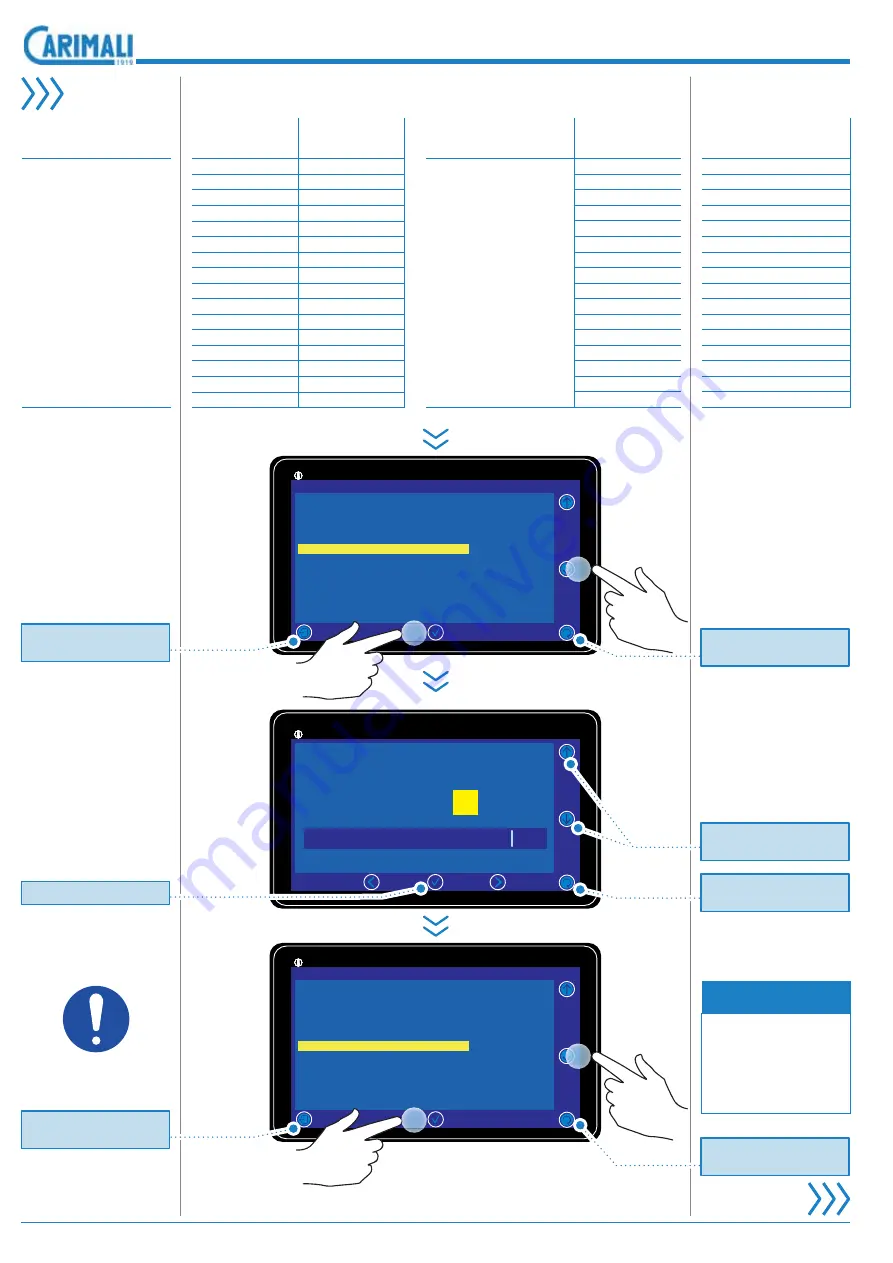 Carimali BlueDotPlus Maintenance Manual Download Page 168