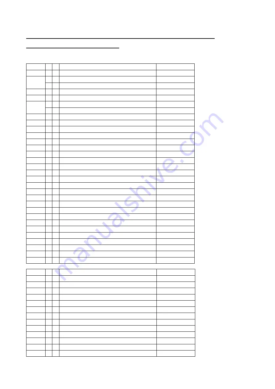 Carimali C 64 A-M Technical Instructions Download Page 25