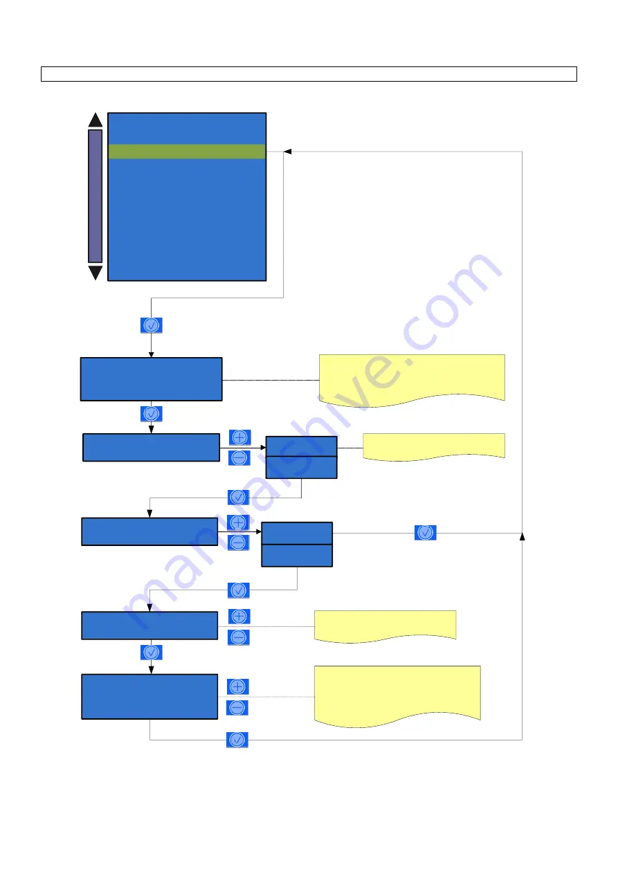 Carimali DIVA COF Technical Instructions Download Page 22