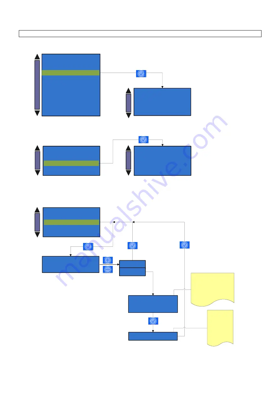 Carimali DIVA COF Technical Instructions Download Page 23