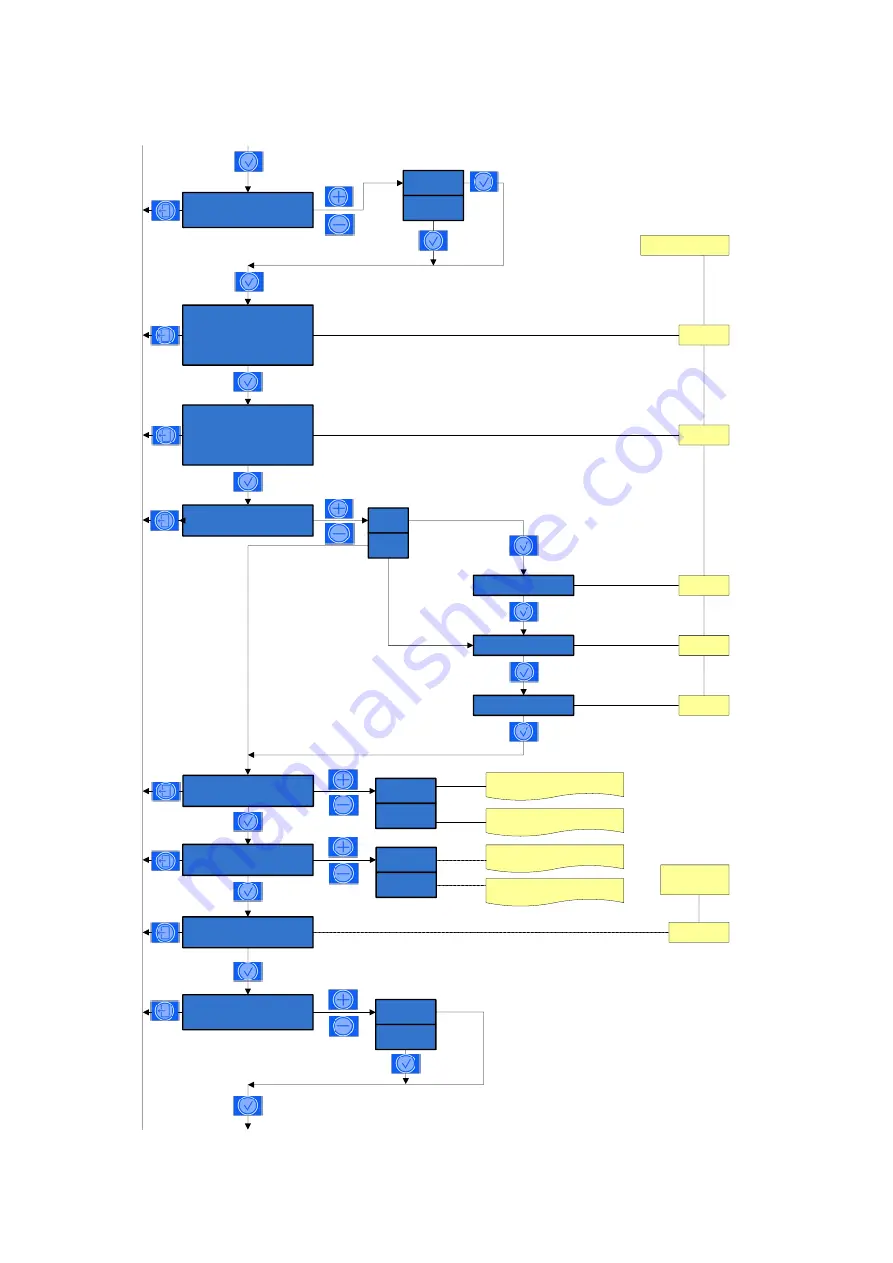 Carimali DIVA COF Technical Instructions Download Page 28