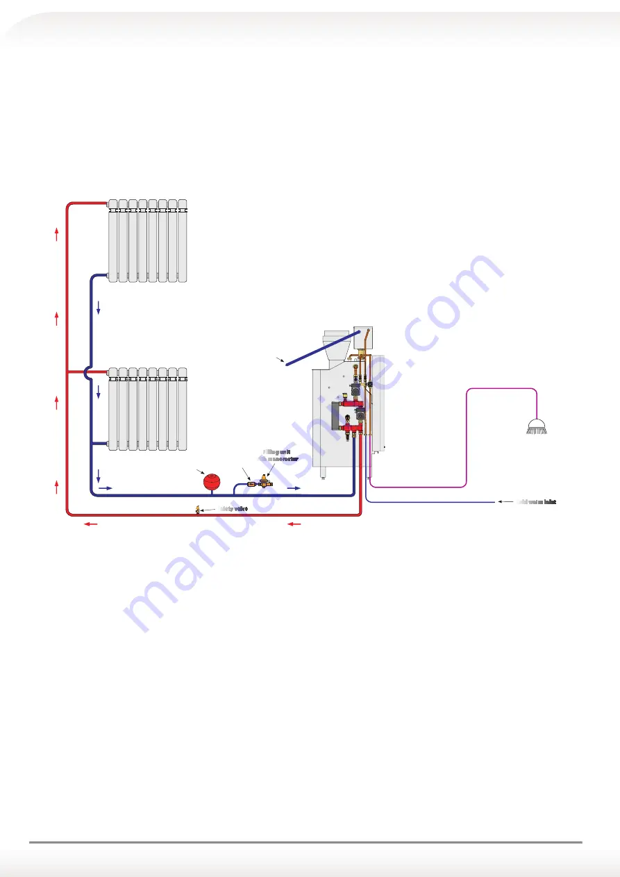 Carinci evolution User Manual Download Page 18