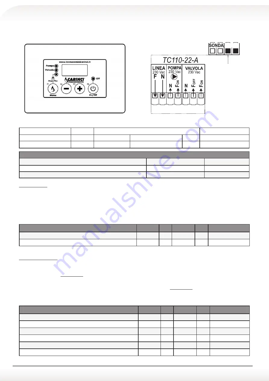 Carinci evolution User Manual Download Page 22