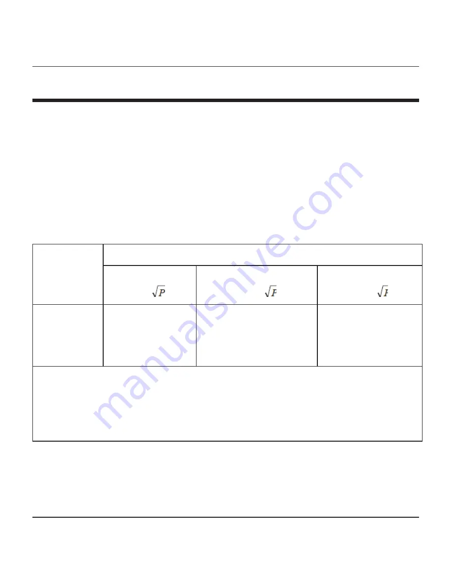 CARING MILL TENS 25517 Instruction Manual Download Page 62