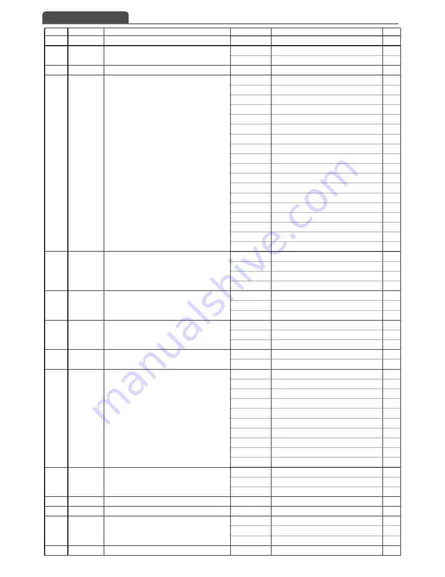 Carisma CTX-2710 Скачать руководство пользователя страница 9