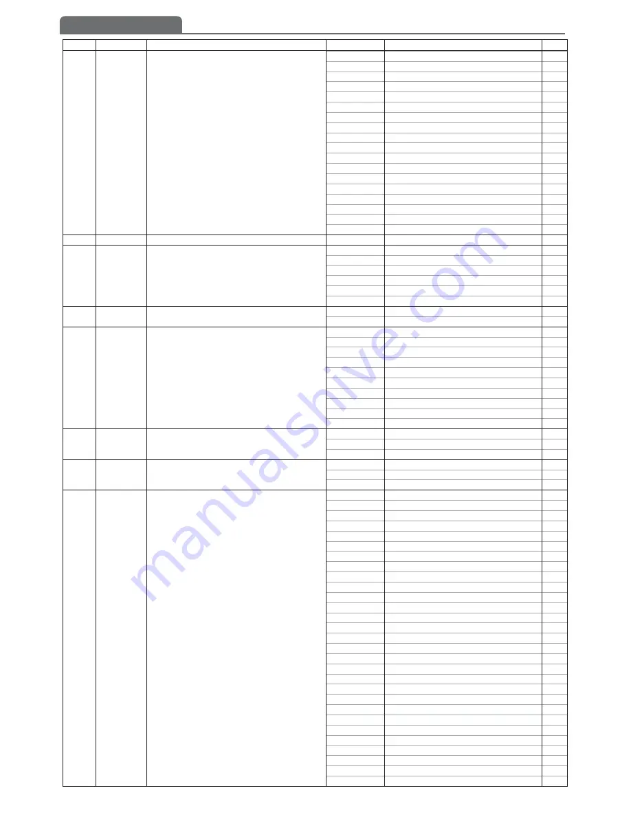 Carisma CTX-2710 Скачать руководство пользователя страница 10