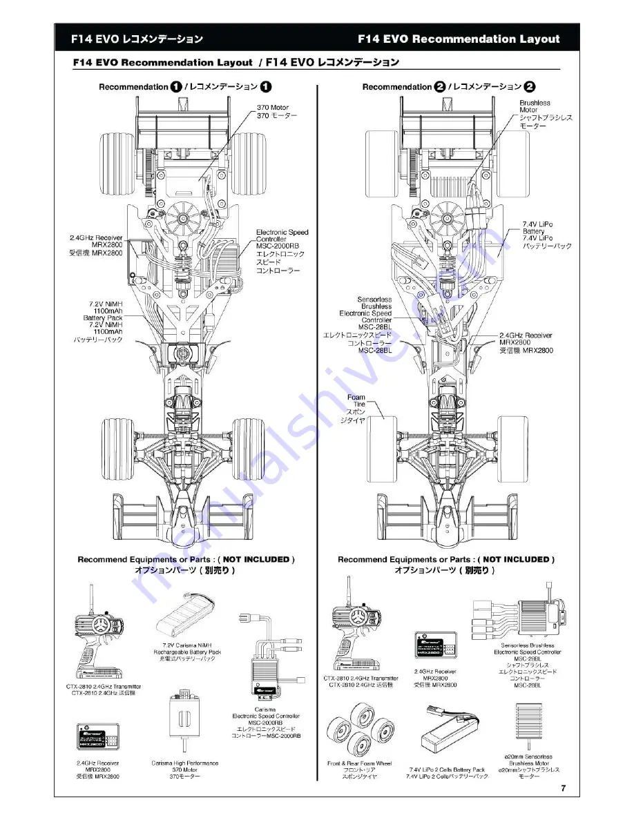 Carisma F14EVO Manual Download Page 7