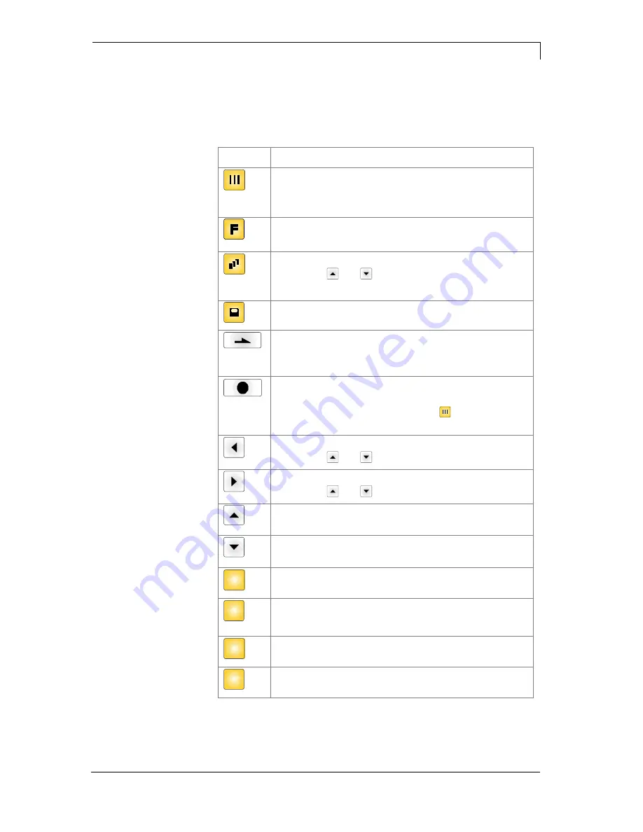 Carl Valentin Dynacode IP Series Operating Manual Download Page 43