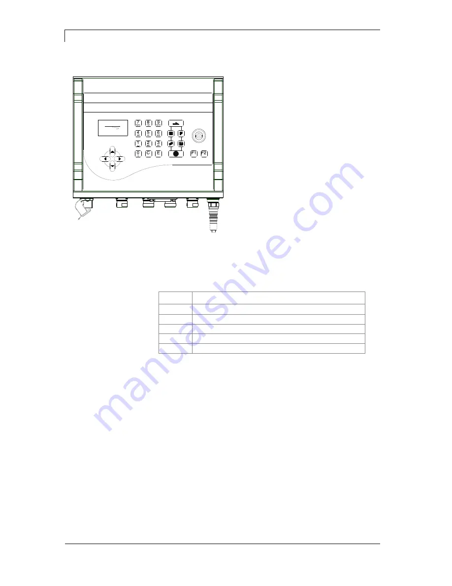 Carl Valentin Dynacode IP Series Operating Manual Download Page 44