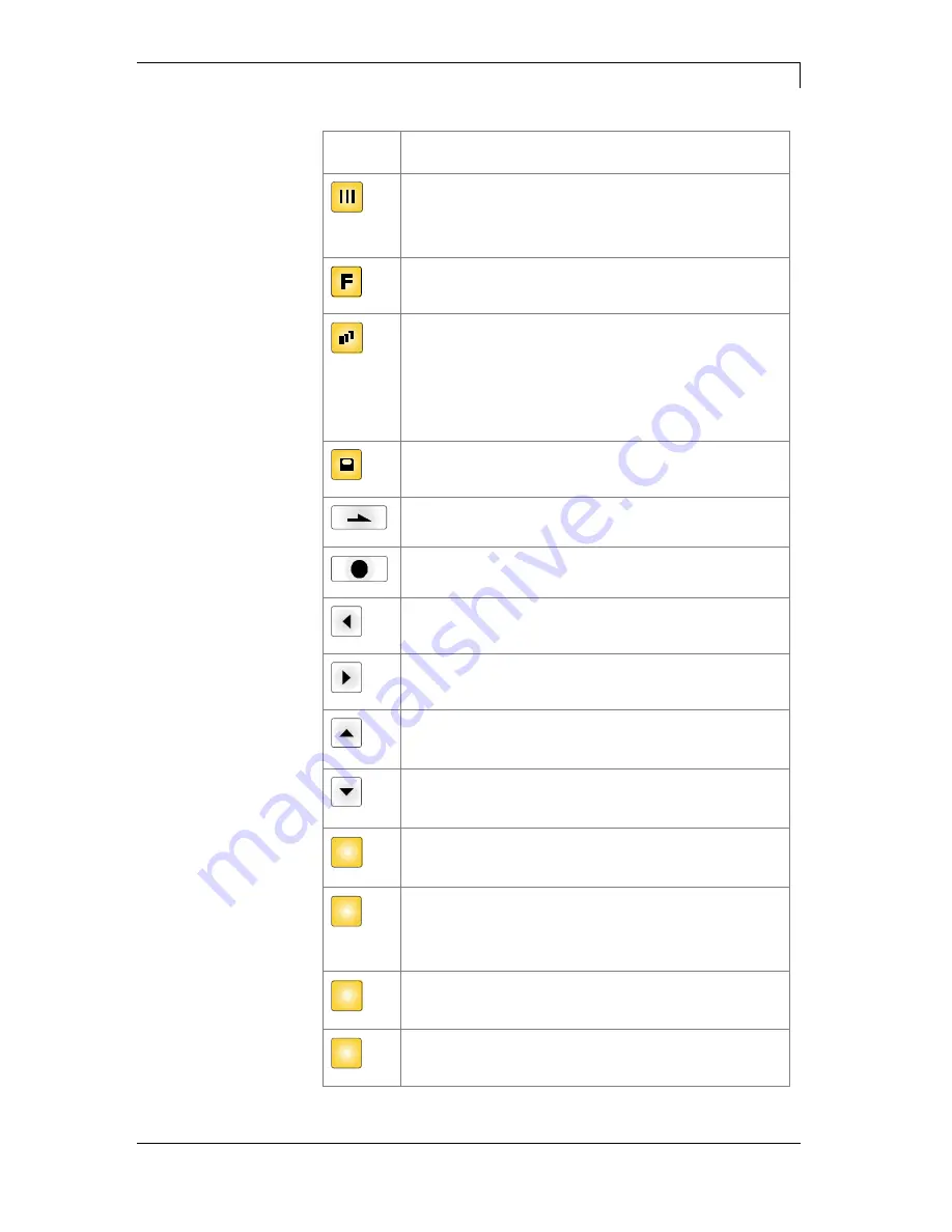 Carl Valentin Dynacode IP Series Operating Manual Download Page 45