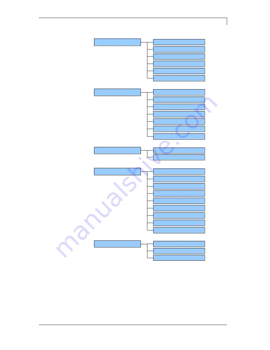 Carl Valentin Dynacode IP Series Operating Manual Download Page 51