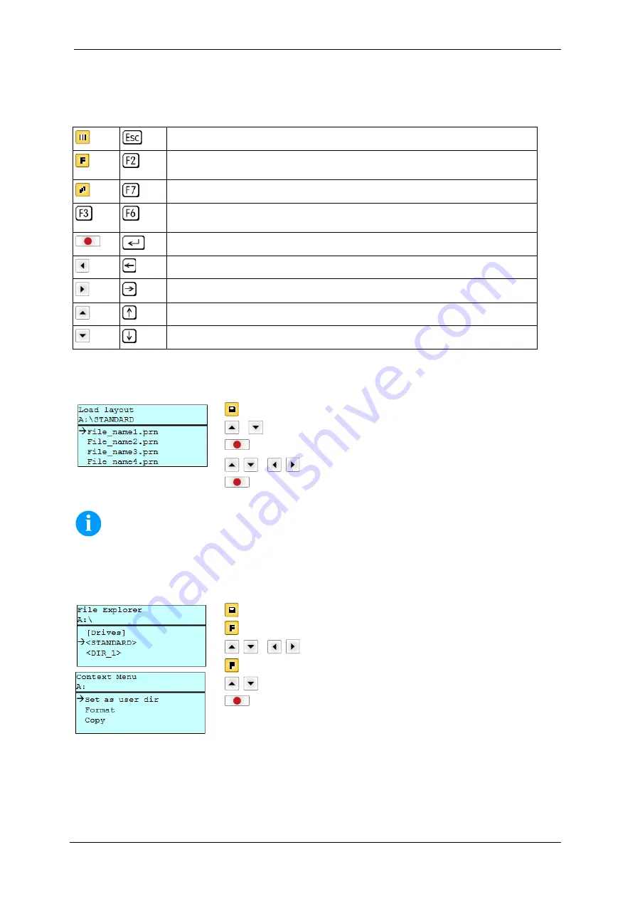 Carl Valentin Vita II series Quick Reference Manual Download Page 46