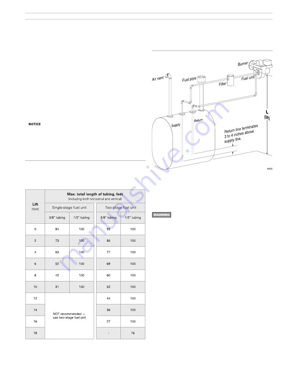 Carlin EZ-1 Manual Supplement Download Page 14