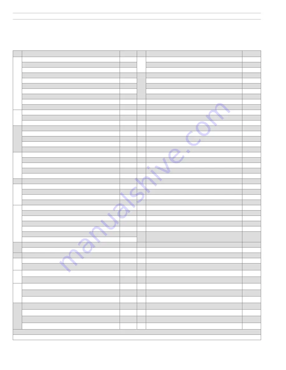 Carlin EZ-1 Manual Supplement Download Page 25