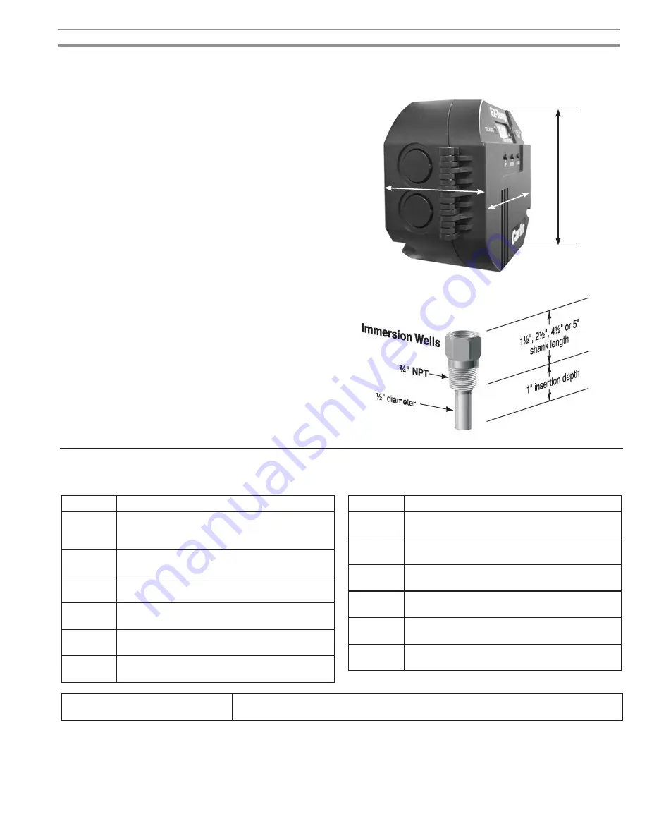 Carlin EZ-Temp 90300 Datasheet Download Page 3