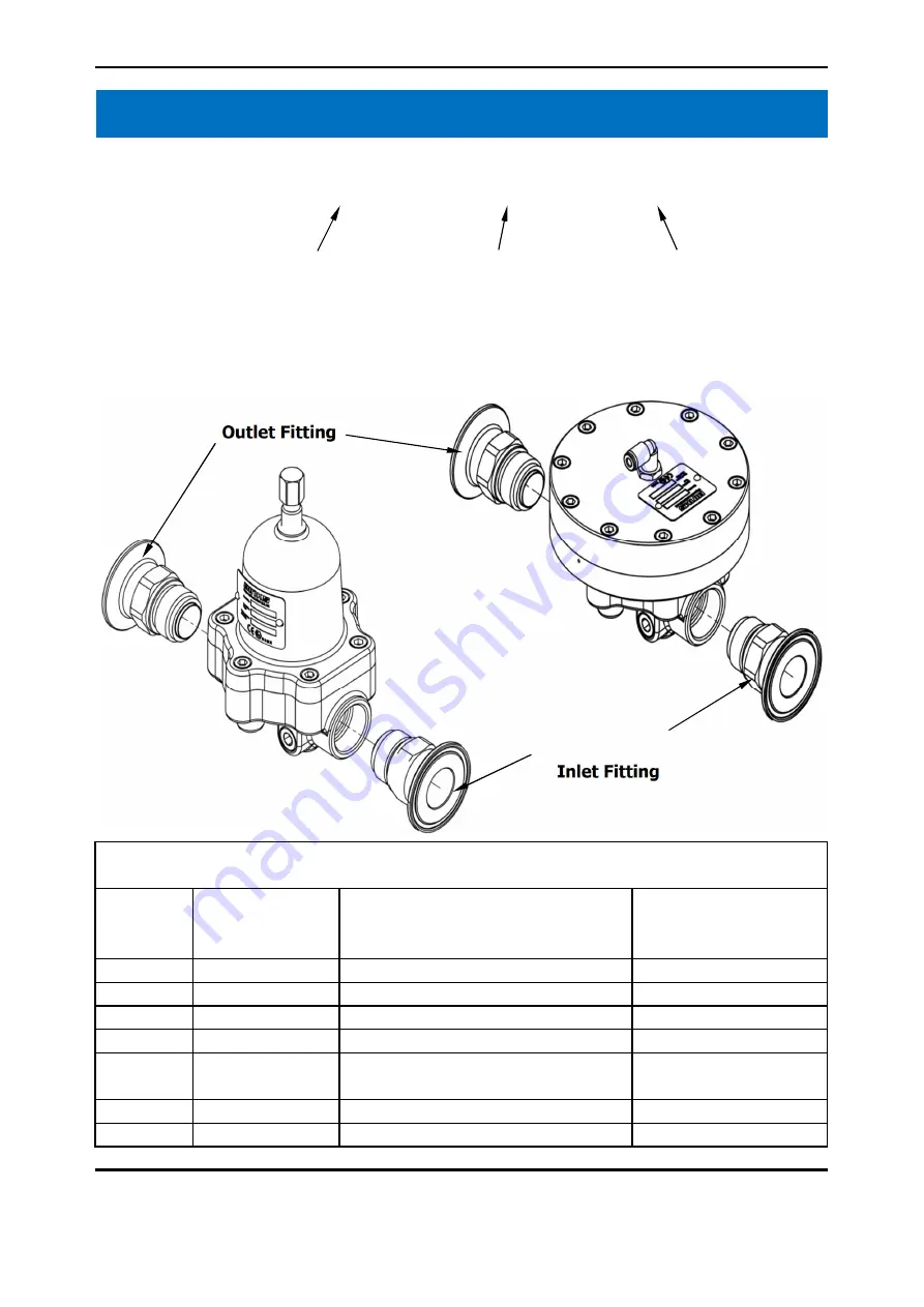 Carlisle Binks 107757 Service Manual Download Page 6