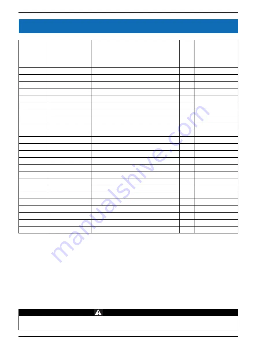 Carlisle BINKS 31-507 Service Manual Download Page 10