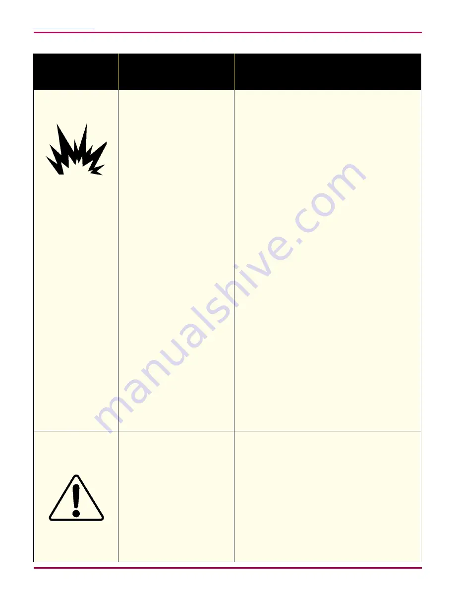 Carlisle Ransburg 80102-311 Service Manual Download Page 6