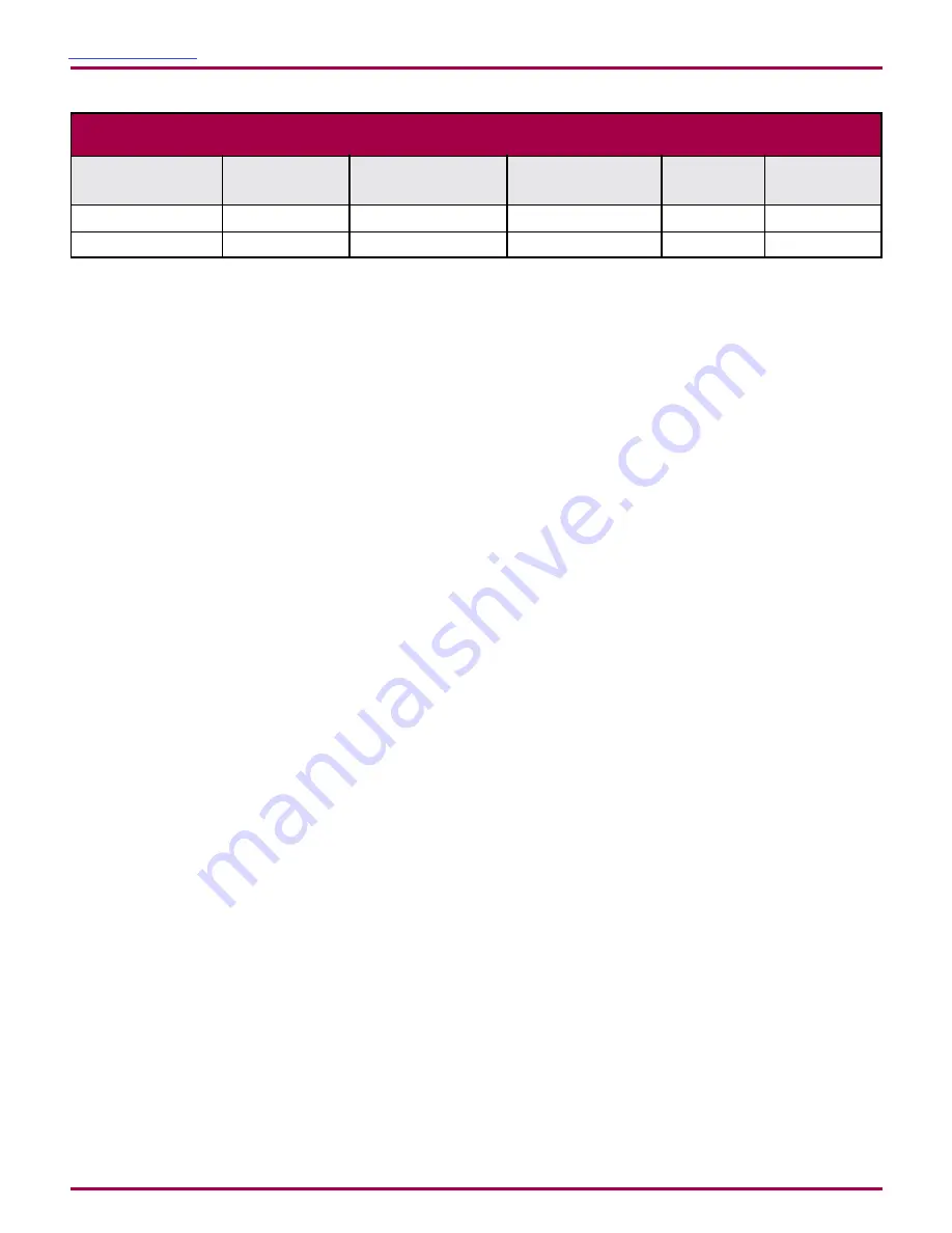 Carlisle Ransburg DynaFlow 77376 Service Manual Download Page 43