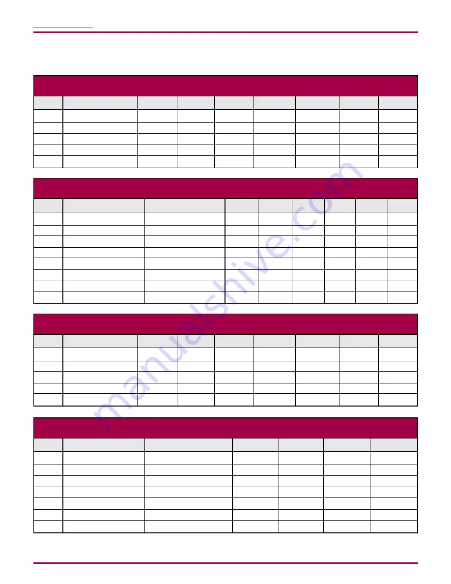 Carlisle Ransburg DynaFlow 77376 Service Manual Download Page 86