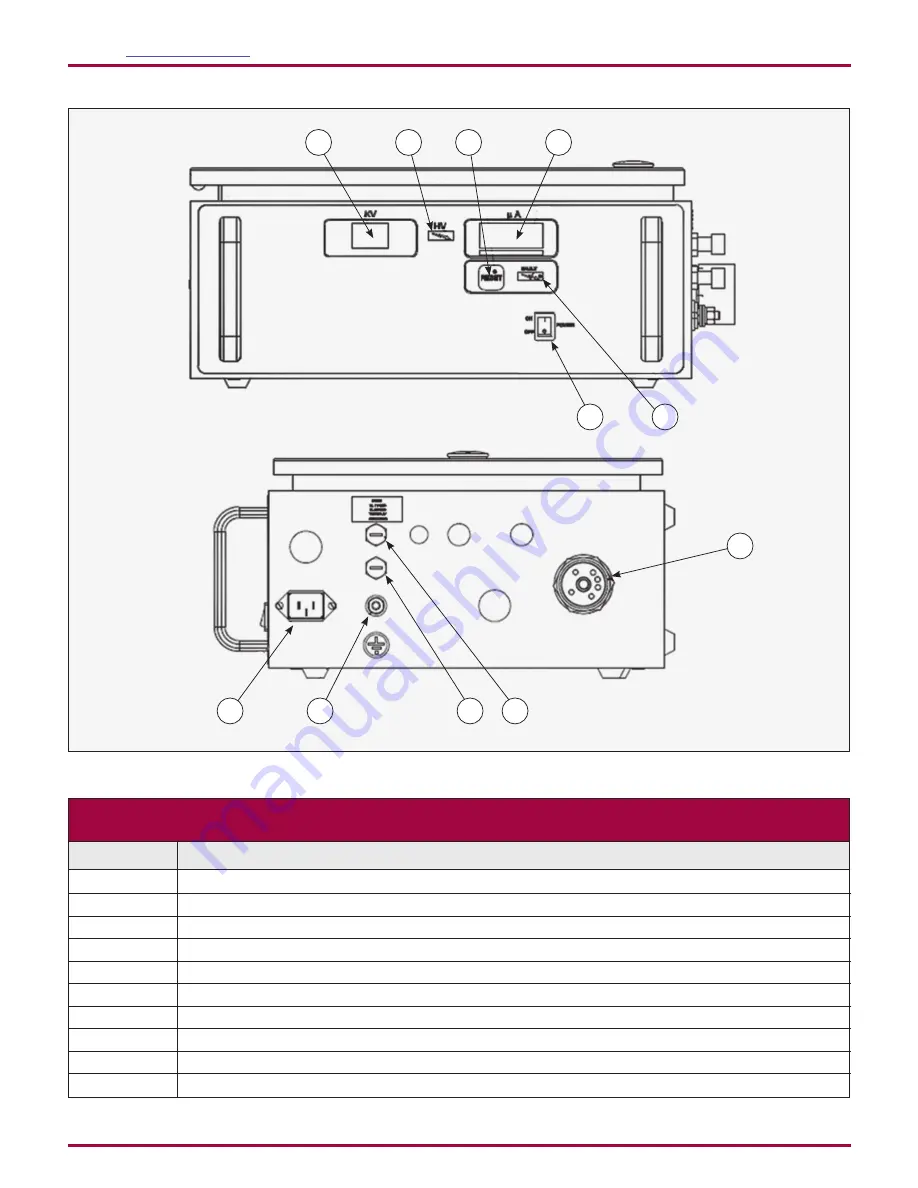 Carlisle Ransburg Service Manual Download Page 11