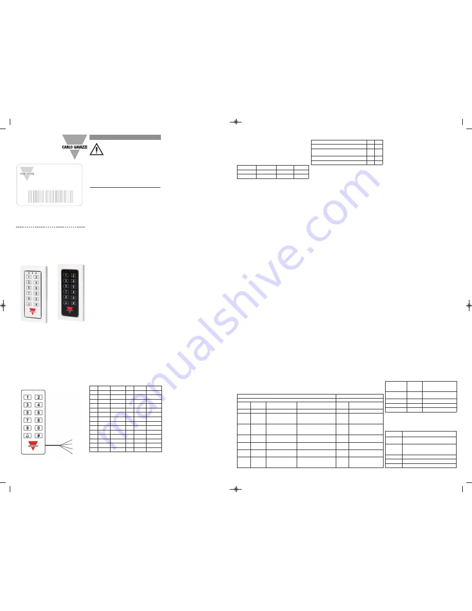 CARLO GAVAZZI BACC-KEYPAD-DC-U Instruction Manual Download Page 3