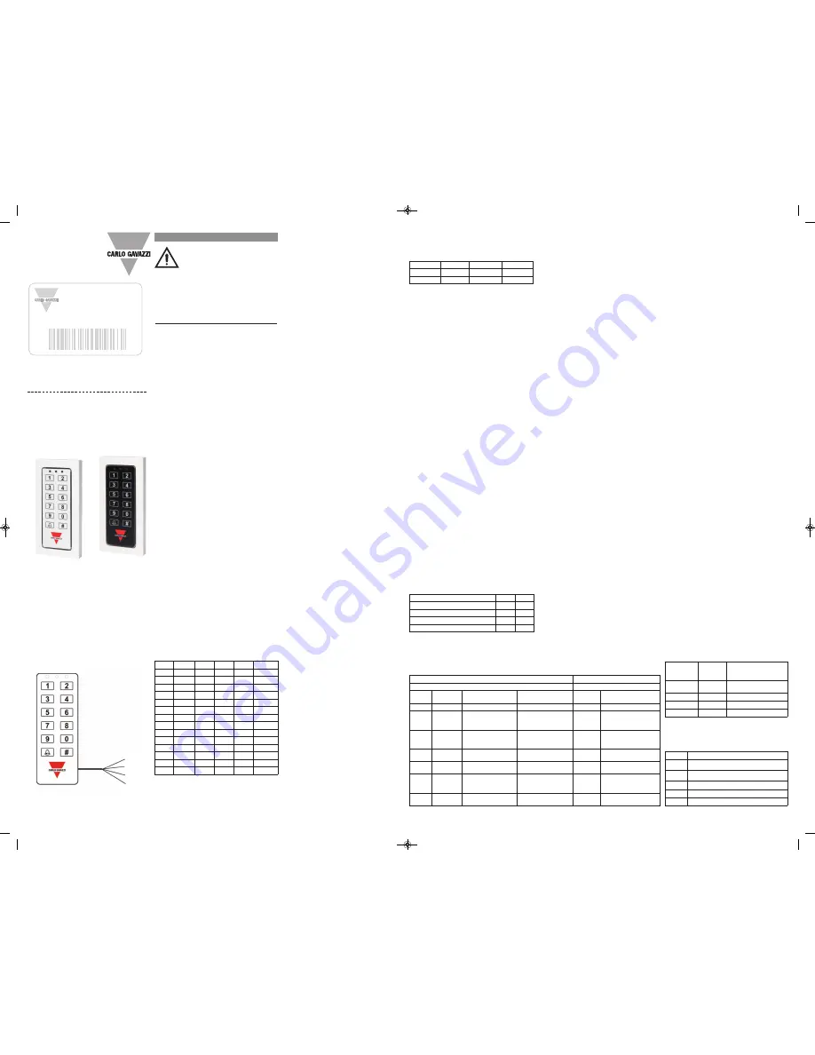 CARLO GAVAZZI BACC-KEYPAD-DC-U Instruction Manual Download Page 9