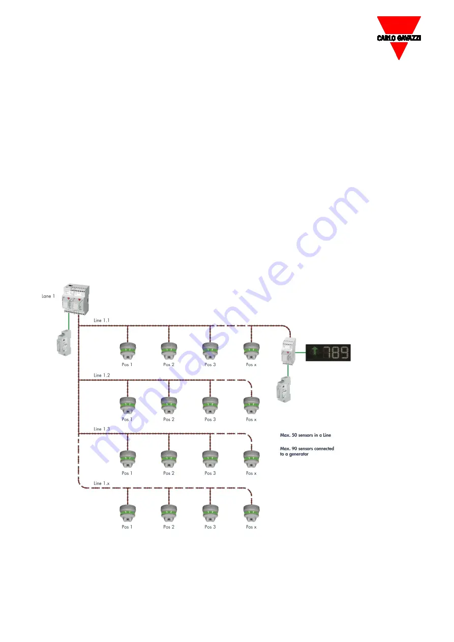 CARLO GAVAZZI Carpark 3 Design And Installation Manual Download Page 26