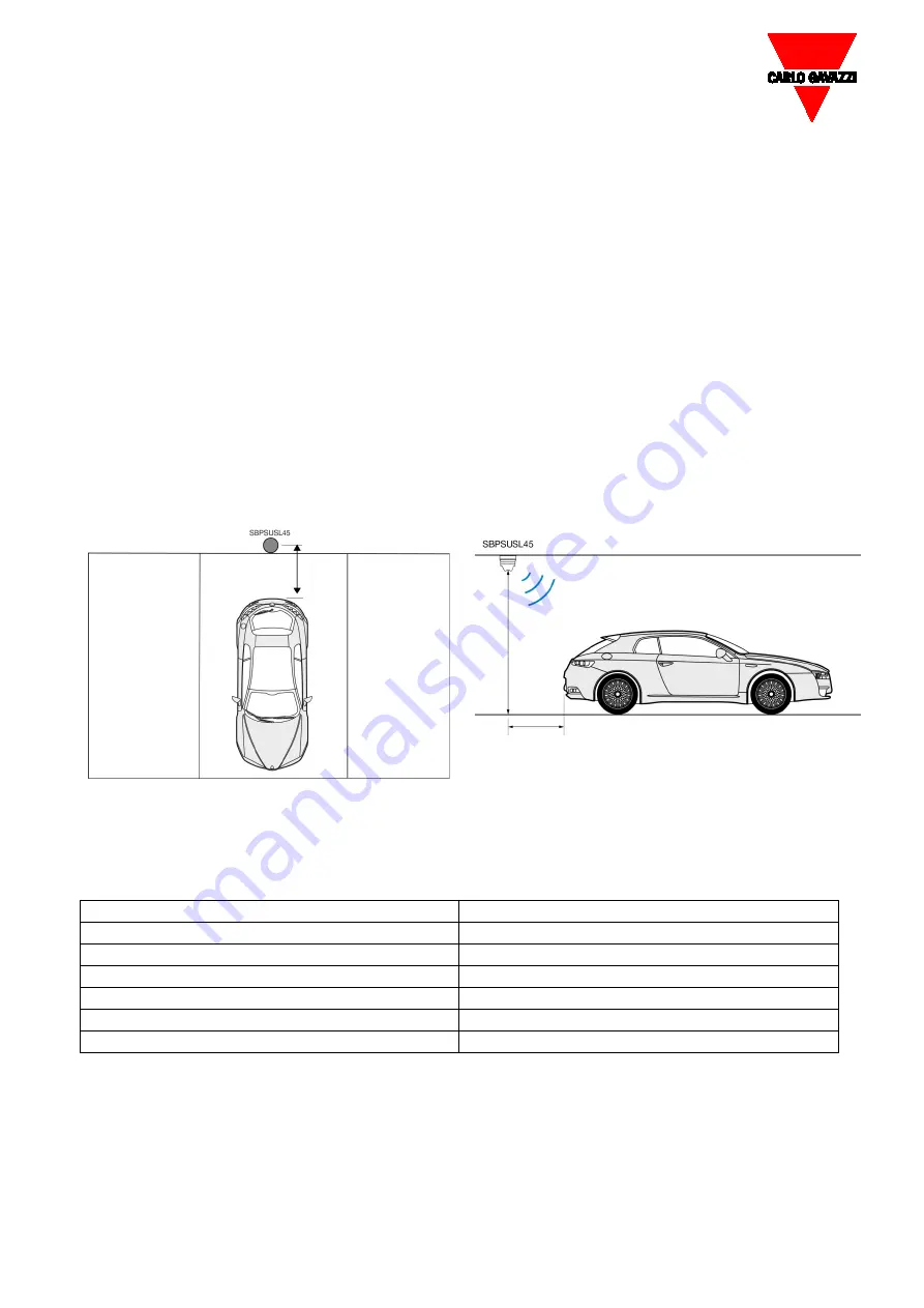 CARLO GAVAZZI Carpark 3 Скачать руководство пользователя страница 34