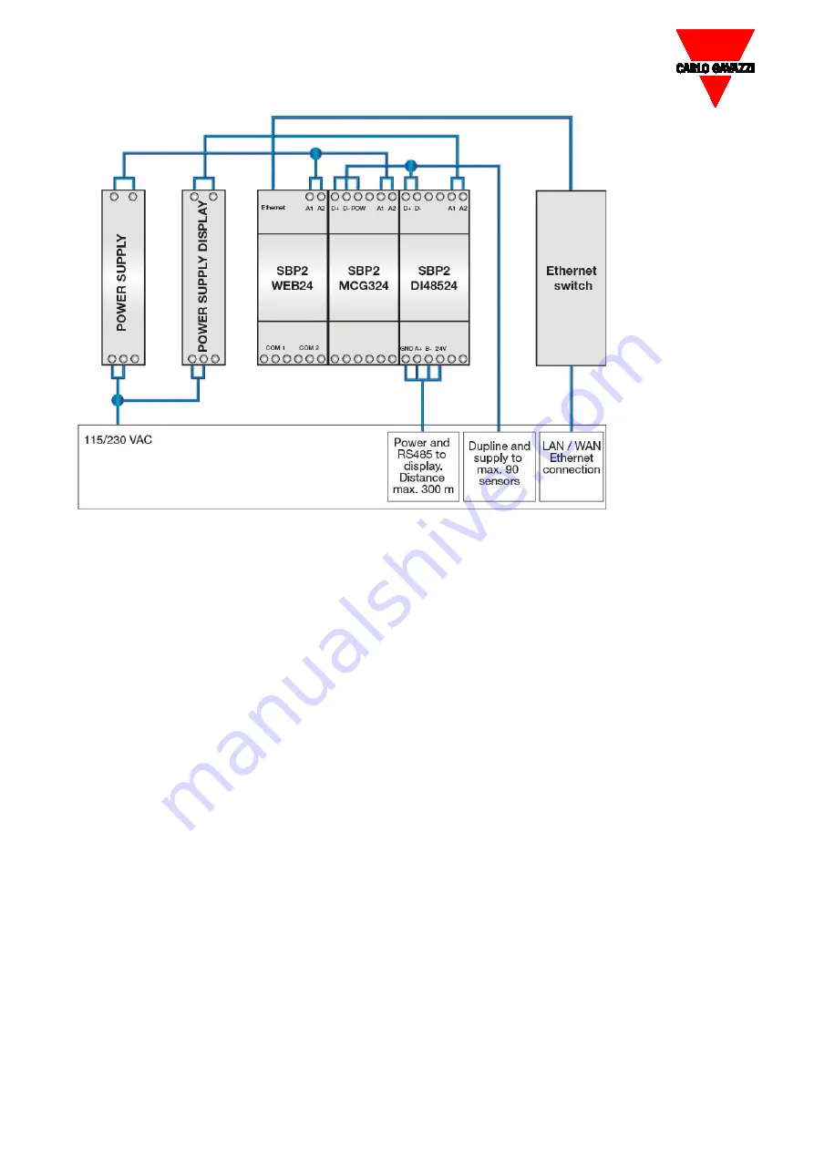 CARLO GAVAZZI Carpark 3 Скачать руководство пользователя страница 46