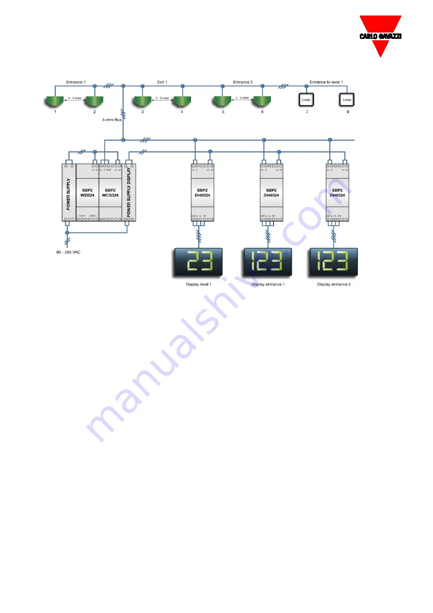 CARLO GAVAZZI Carpark 3 Скачать руководство пользователя страница 68