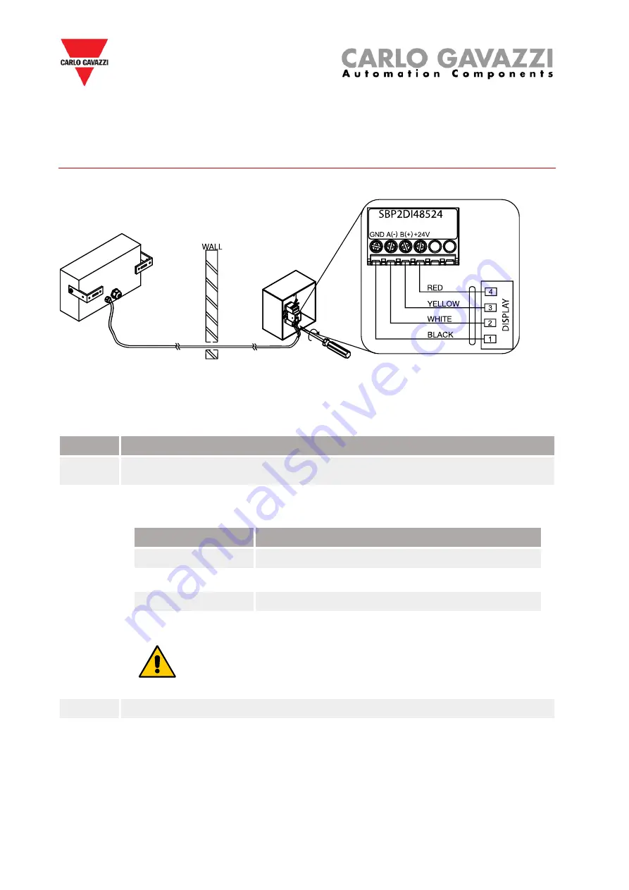 CARLO GAVAZZI DIS RSE Series Скачать руководство пользователя страница 18