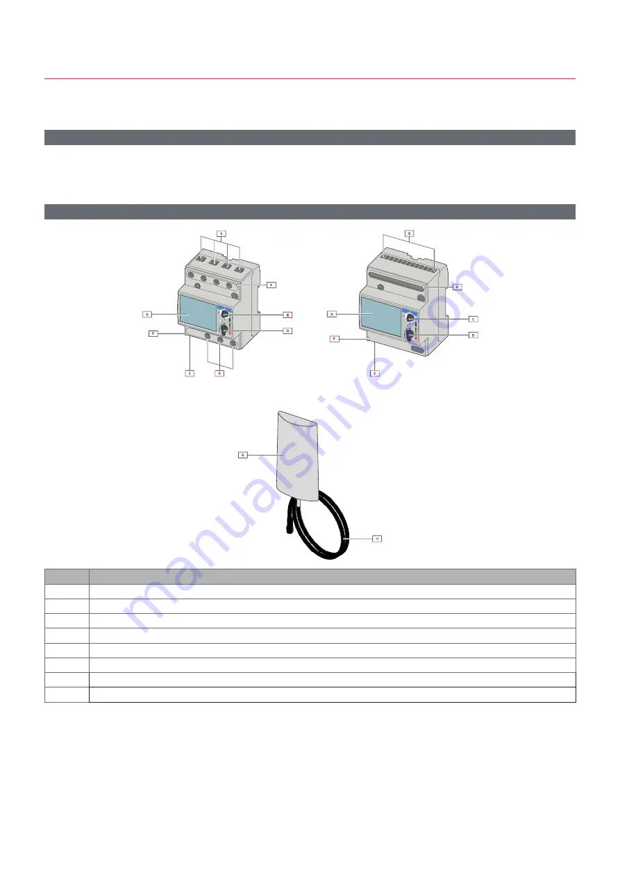 CARLO GAVAZZI EM24 W1 User Manual Download Page 56