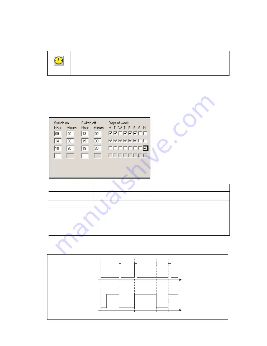 CARLO GAVAZZI G 3800 X015 Скачать руководство пользователя страница 20