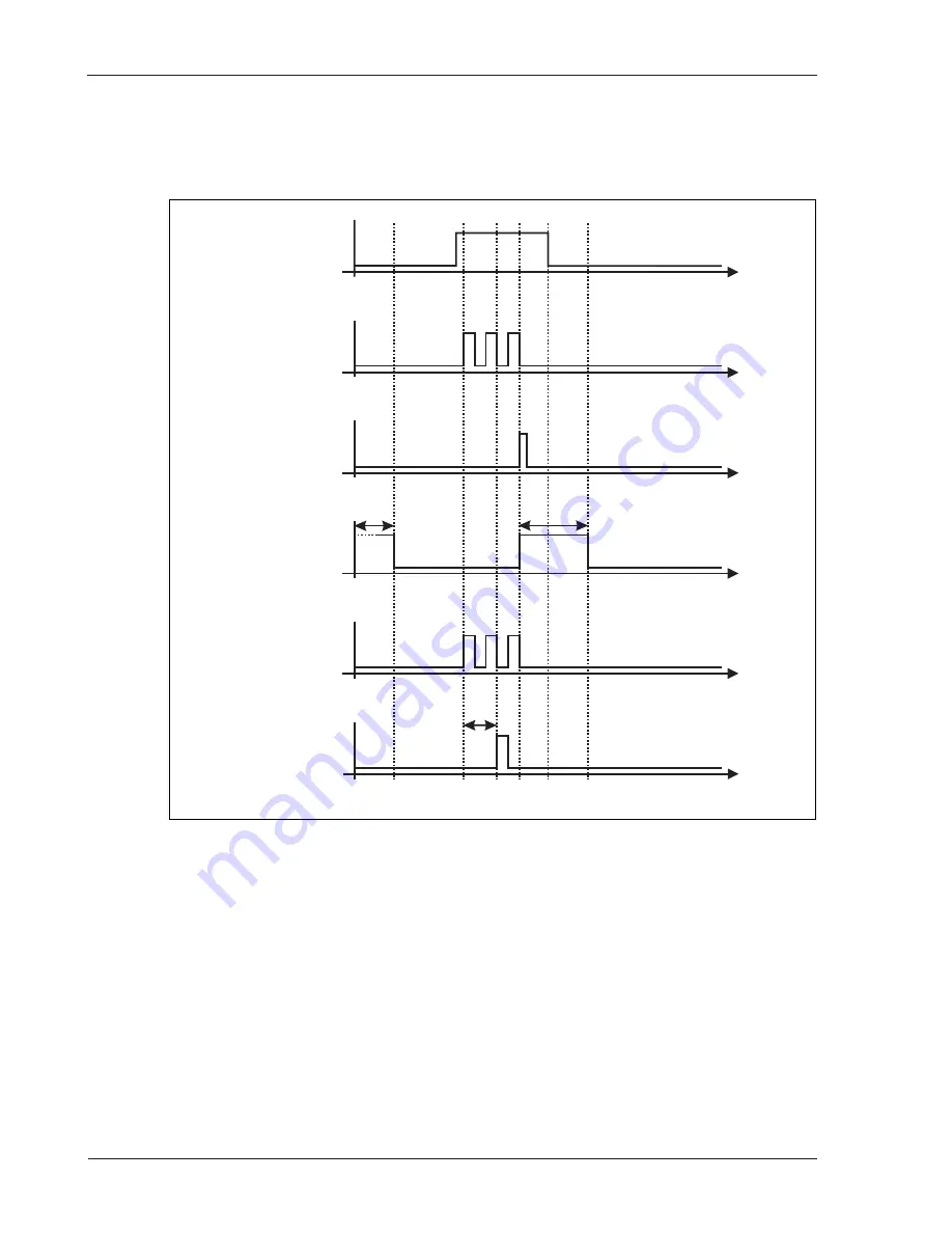 CARLO GAVAZZI G 3800 X015 User Manual Download Page 42