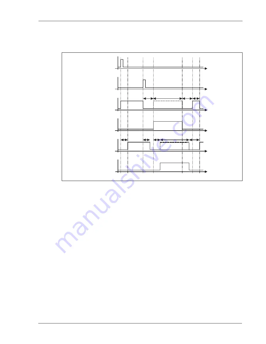 CARLO GAVAZZI G 3800 X015 Скачать руководство пользователя страница 63