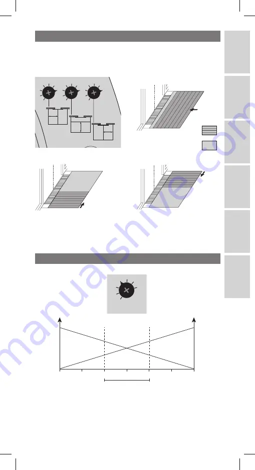 CARLO GAVAZZI Guardian 2 Original User Manual Download Page 11