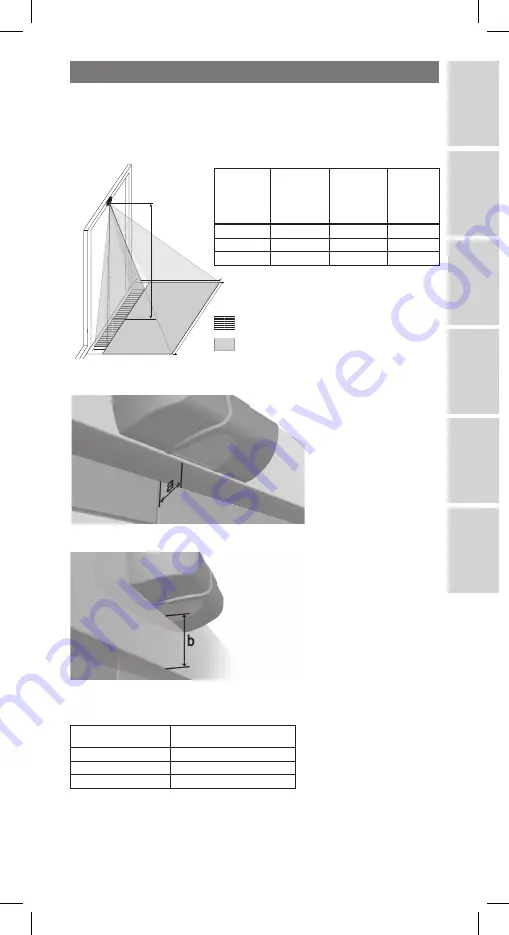 CARLO GAVAZZI Guardian 2 Original User Manual Download Page 15