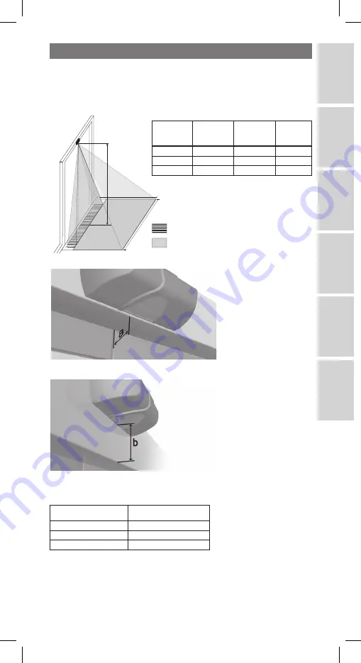 CARLO GAVAZZI Guardian 2 Original User Manual Download Page 25