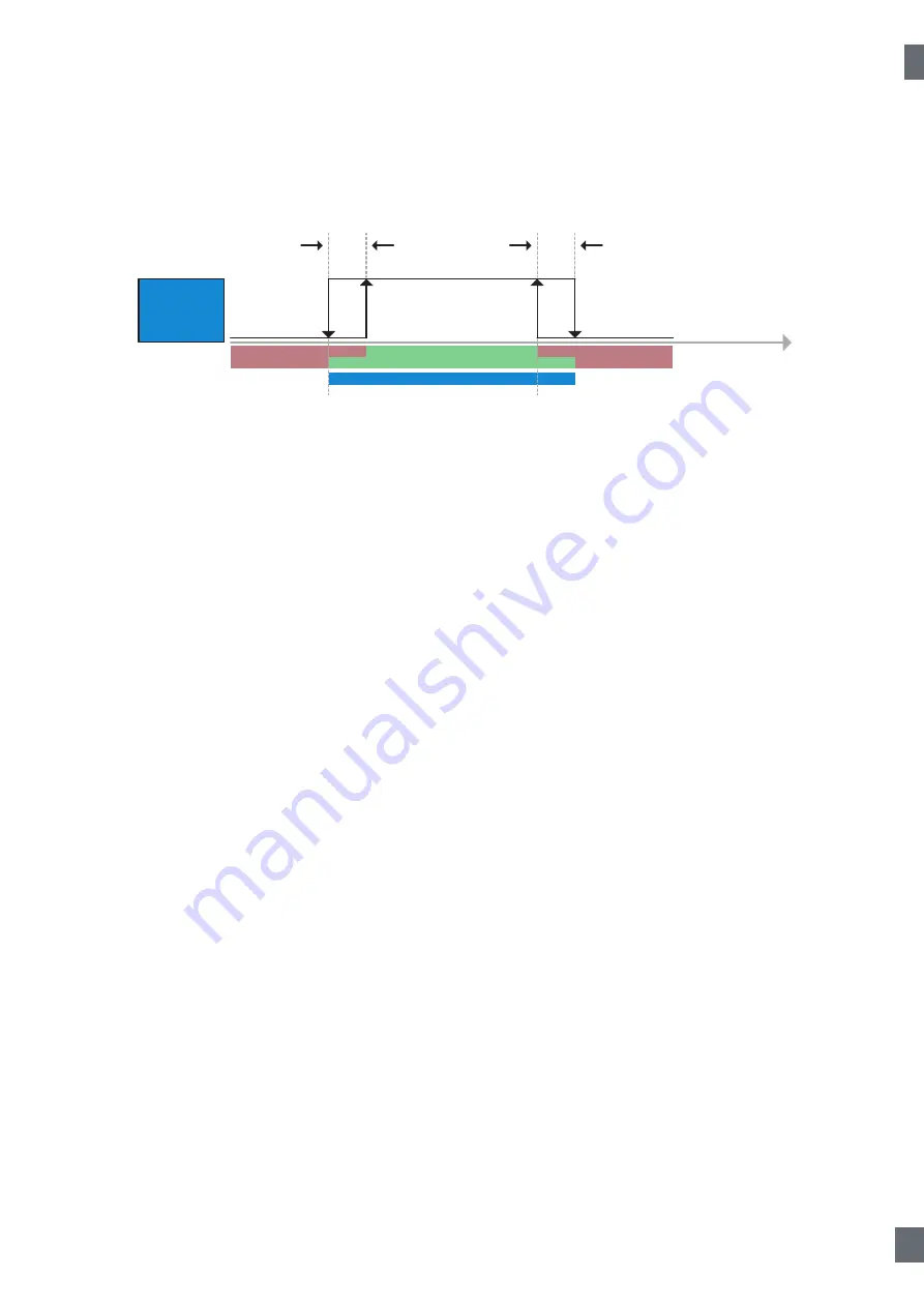 CARLO GAVAZZI LD30 BI10BP IO Series Manual Download Page 11