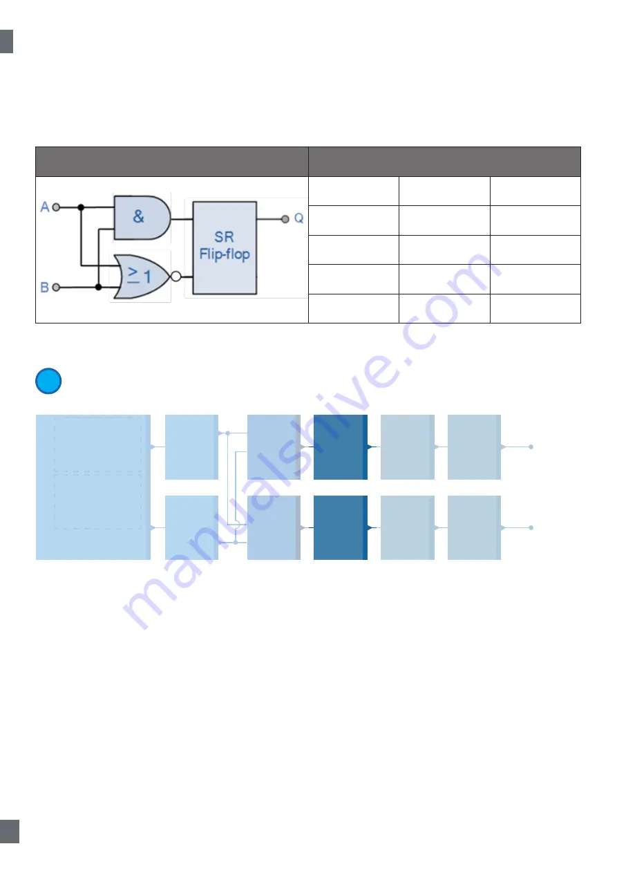 CARLO GAVAZZI LD30 BI10BP IO Series Manual Download Page 14