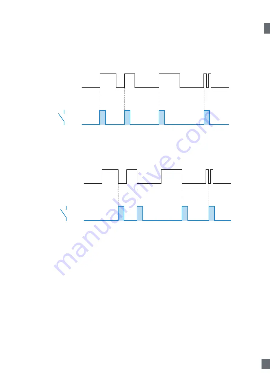 CARLO GAVAZZI LD30 BI10BP IO Series Manual Download Page 47