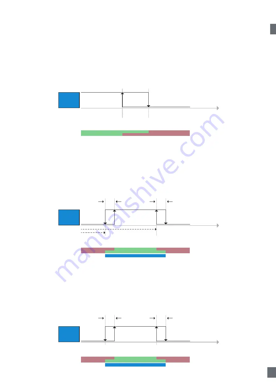 CARLO GAVAZZI LD30 BI10BP IO Series Скачать руководство пользователя страница 51