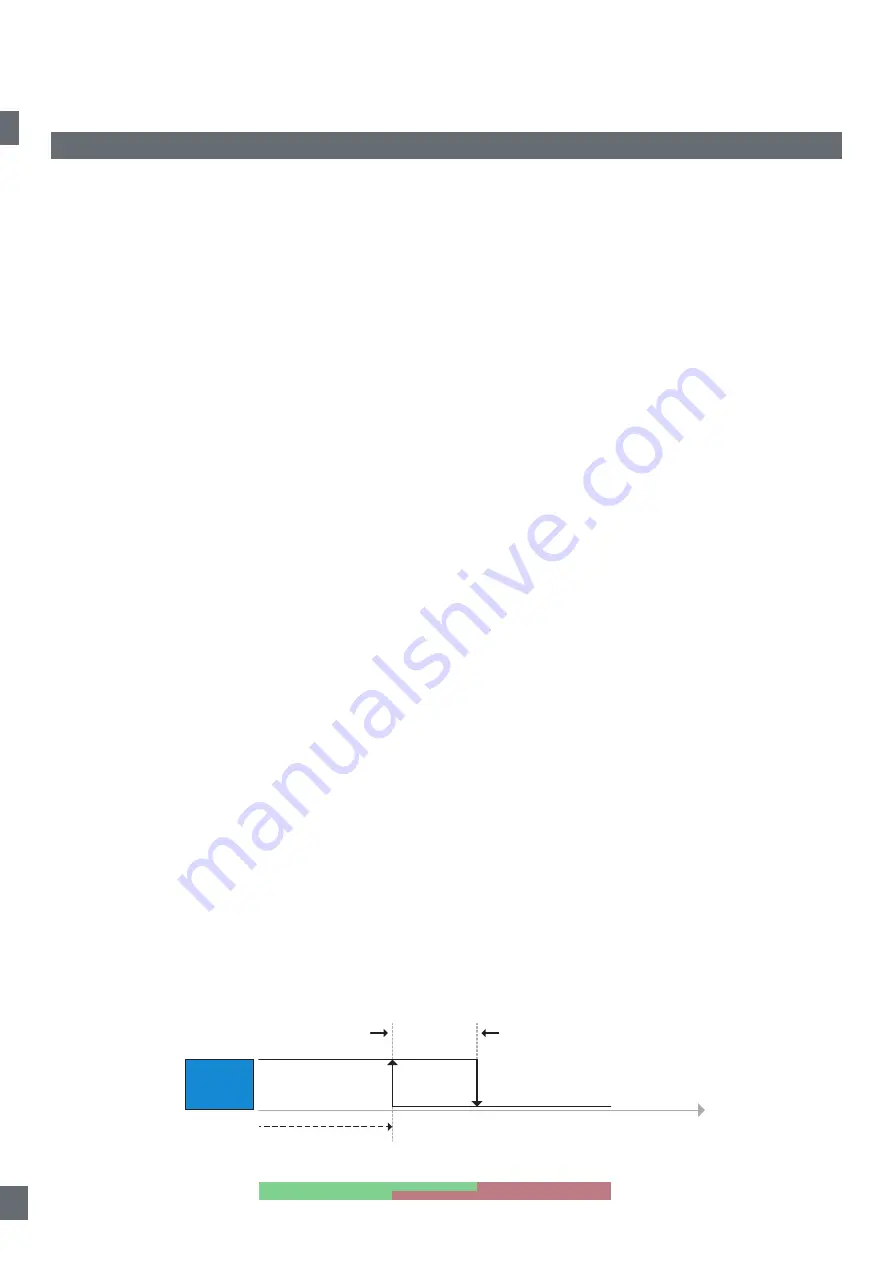 CARLO GAVAZZI LD30 BI10BP IO Series Manual Download Page 80