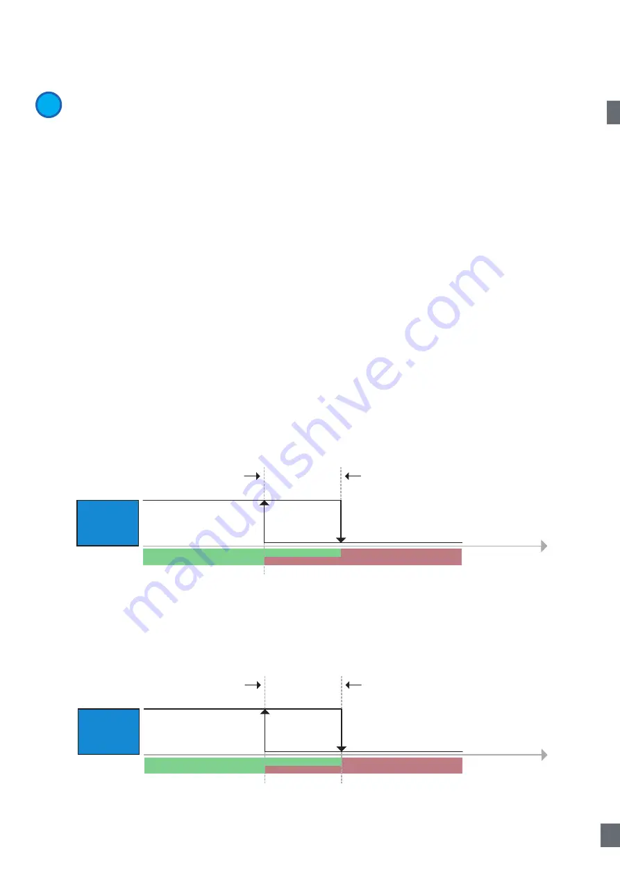 CARLO GAVAZZI LD30 BI10BP IO Series Manual Download Page 103