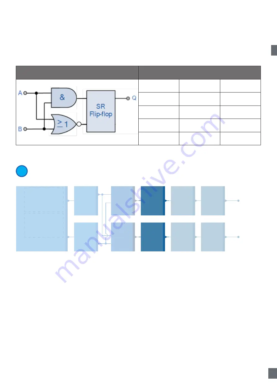 CARLO GAVAZZI LD30 BI10BP IO Series Manual Download Page 107