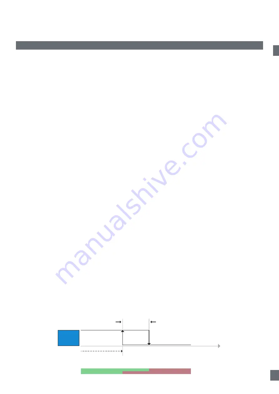 CARLO GAVAZZI LD30 BI10BP IO Series Manual Download Page 111